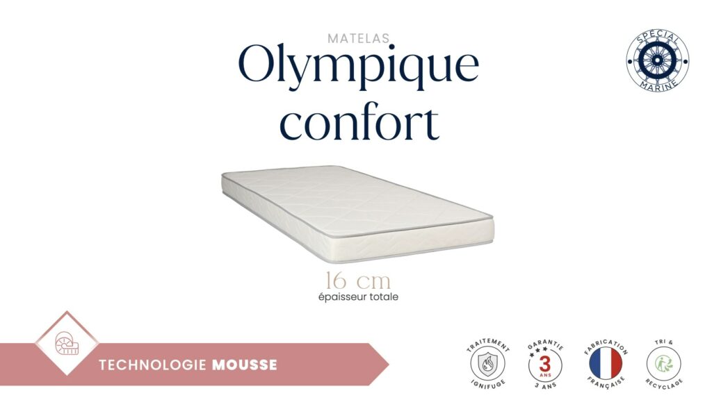 SOLAS-Brandschutzmatratze, Olympique Confort